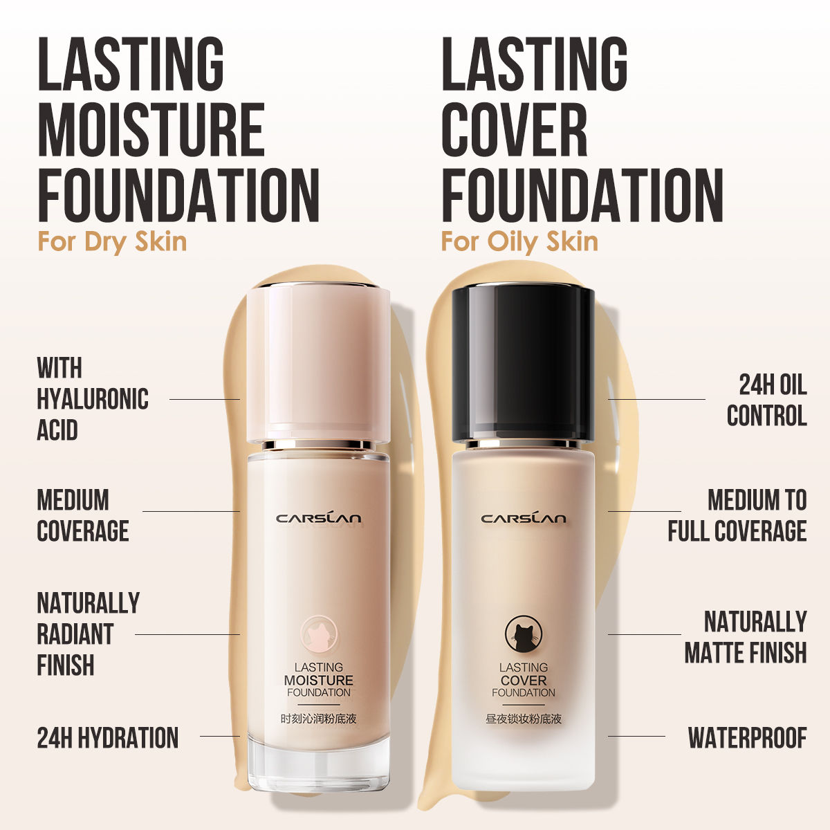 CARSLAN Lasting Cover Foundation, 24H Longlasting Full Coverage Matte Finish Face Makeup, Poreless, Lightweight, Waterproof, Oil Free Liquid Foundation