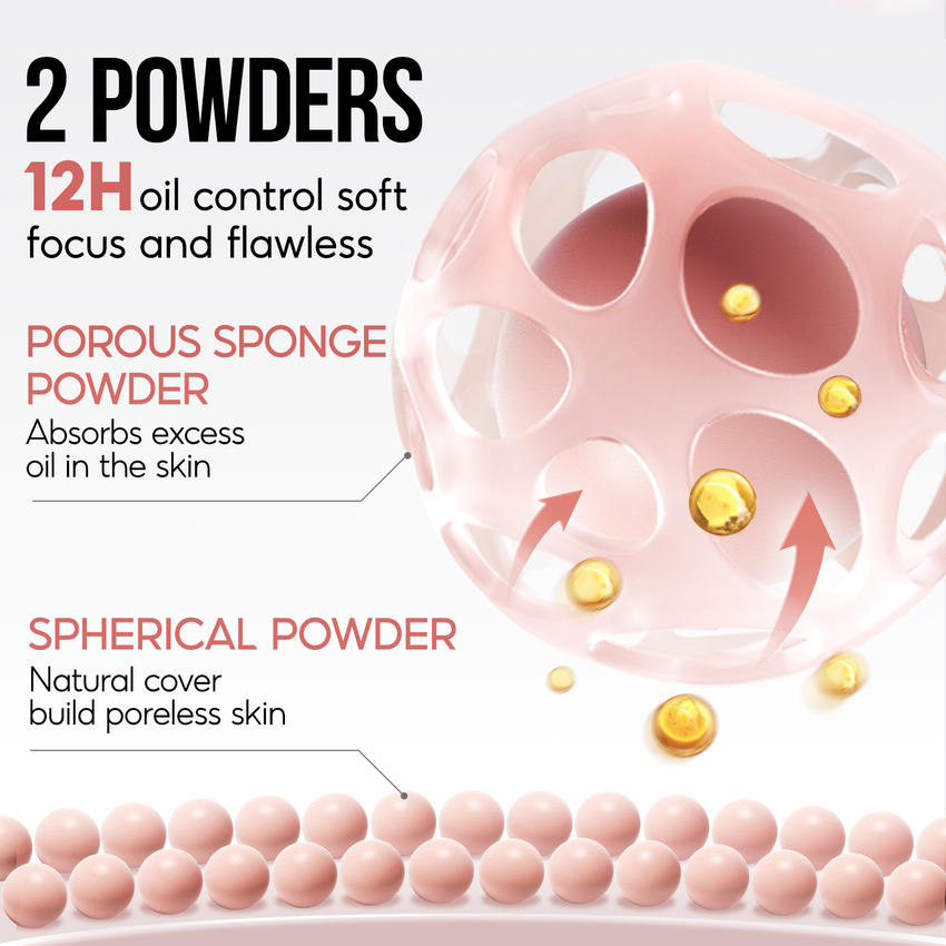 CARSLAN Forever Glamour Translucent Pressed Setting Powder, Matte, Oil Control, Poreless, Smoothing, 12h Longlasting Face Powder Makeup For All Skin Tones
