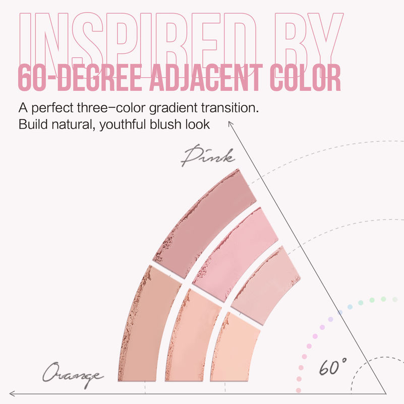 CARSLAN Three Colors Plumper Cheek Palette, 10.5g/0.37Oz