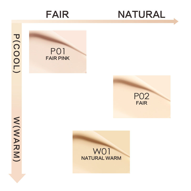 CARSLAN Lasting Air Cushion Cream, 13.5g/0.47Oz