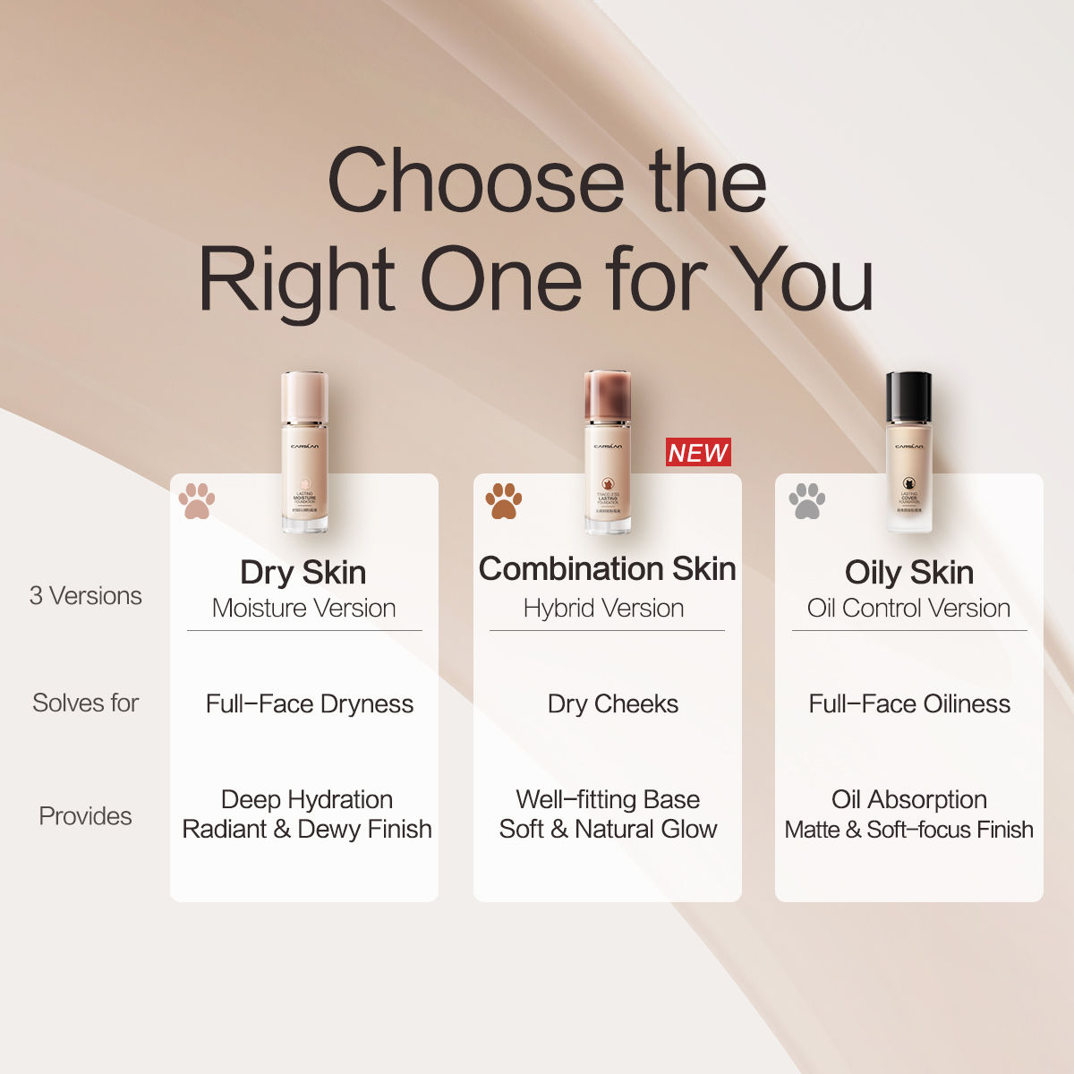 CARSLAN Traceless Lasting Foundation, 30g/1.05Oz