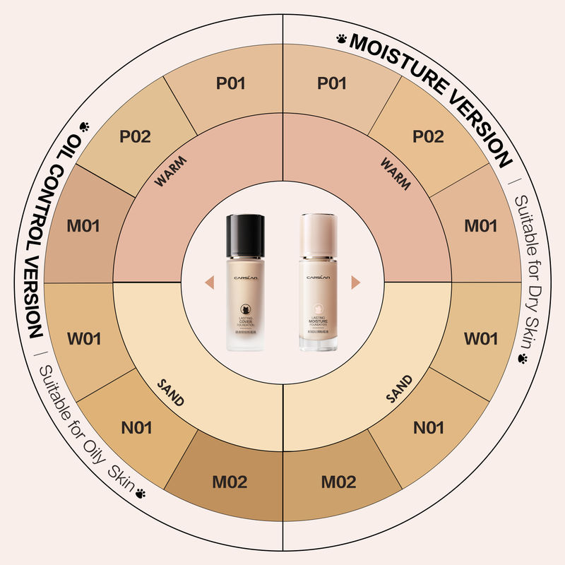 CARSLAN Lasting Moisture Foundation, 30g/1.05Oz