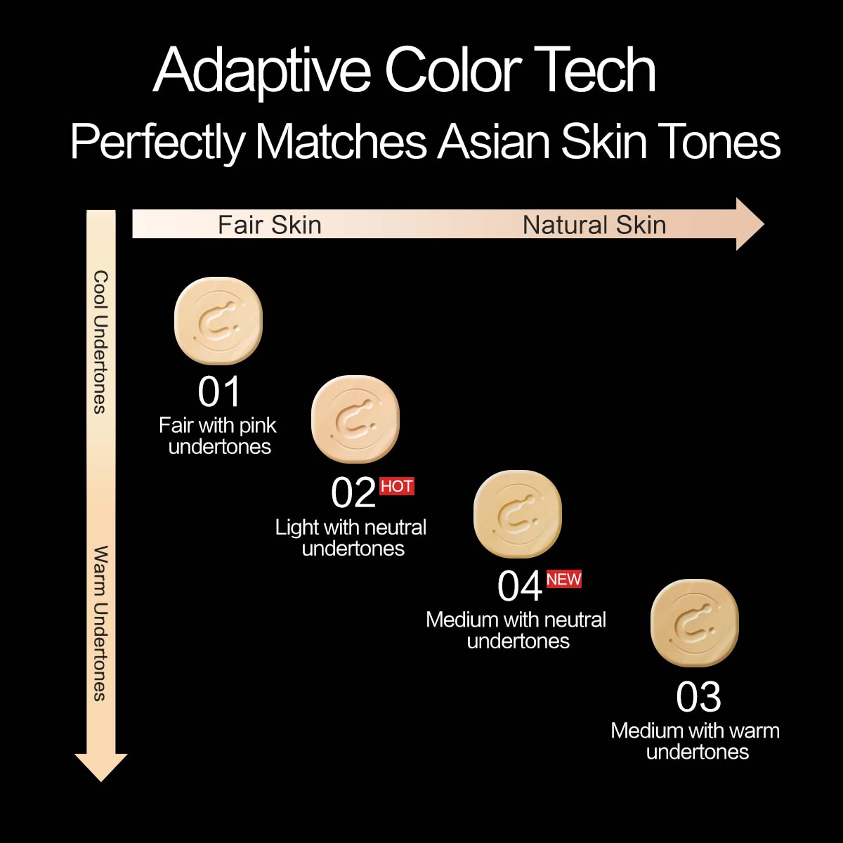 [2.0]CARSLAN Black Magnet Cushion Foundation - Full Buildable Coverage, Moisturizing, Lightweight, 16H Long-Lasting Glow Looking, Refill Included, 13g/0.46Oz